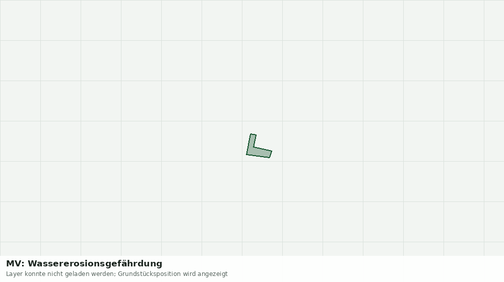 Statische Kartenansicht: MV: Wassererosionsgefährdung