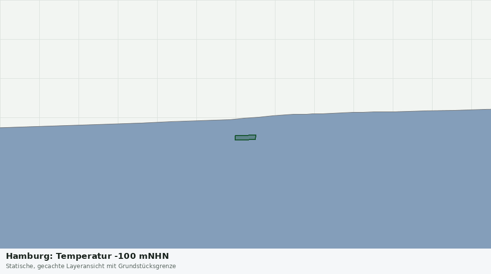 Statische Kartenansicht: Hamburg: Temperatur -100 mNHN