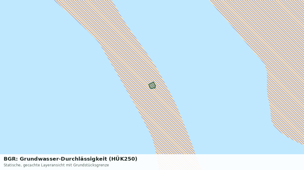Statische Kartenansicht: BGR: Grundwasser-Durchlässigkeit (HÜK250)