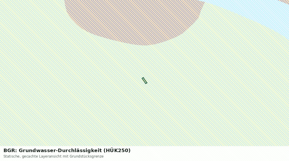 Statische Kartenansicht: BGR: Grundwasser-Durchlässigkeit (HÜK250)
