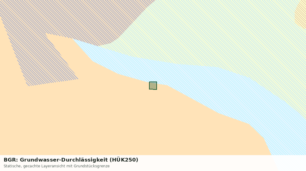 Statische Kartenansicht: BGR: Grundwasser-Durchlässigkeit (HÜK250)