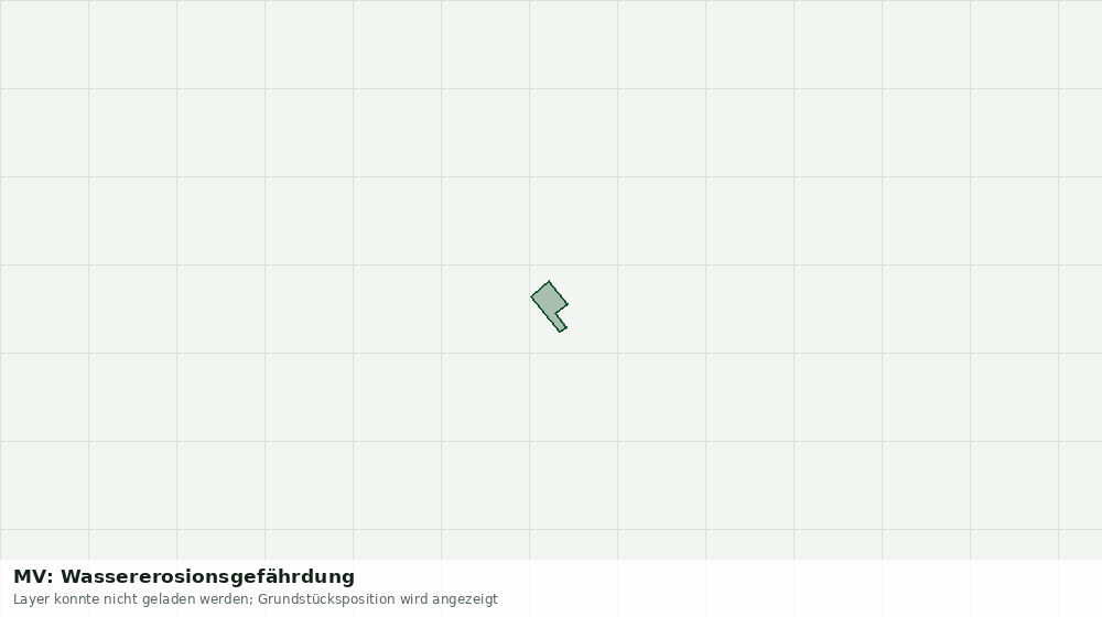 Statische Kartenansicht: MV: Wassererosionsgefährdung