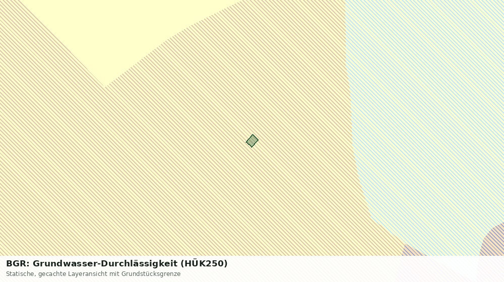 Statische Kartenansicht: BGR: Grundwasser-Durchlässigkeit (HÜK250)