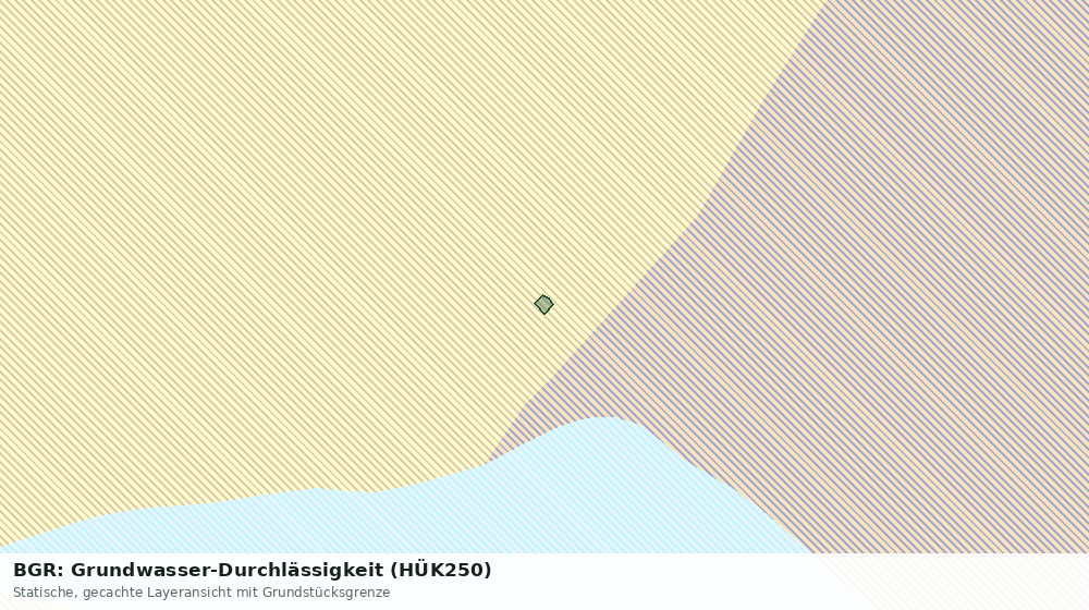 Statische Kartenansicht: BGR: Grundwasser-Durchlässigkeit (HÜK250)