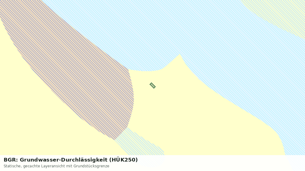Statische Kartenansicht: BGR: Grundwasser-Durchlässigkeit (HÜK250)