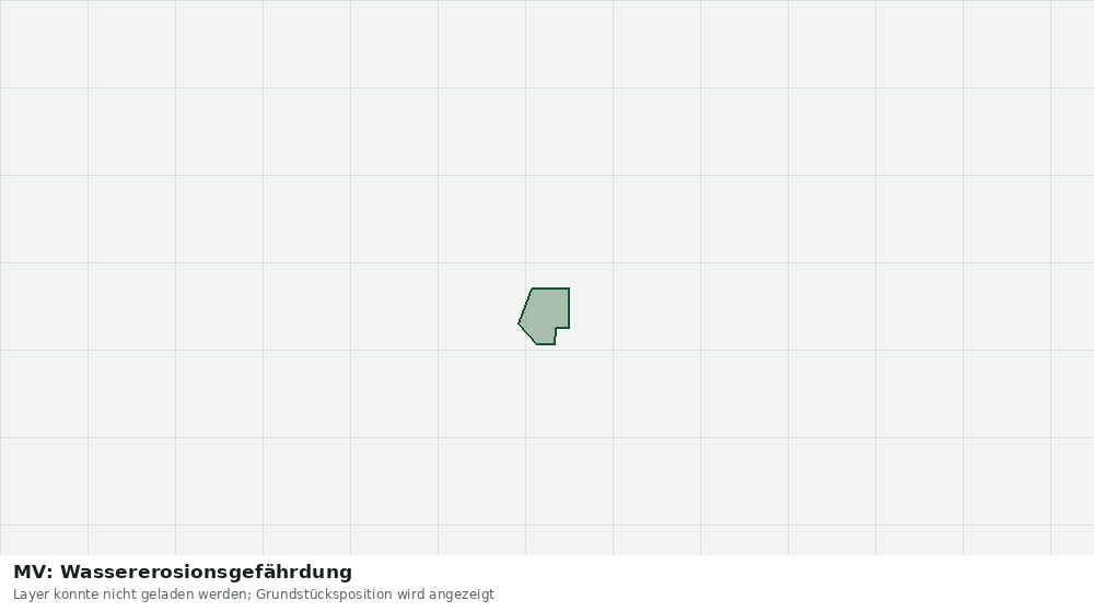 Statische Kartenansicht: MV: Wassererosionsgefährdung
