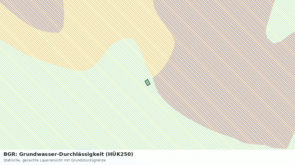 Statische Kartenansicht: BGR: Grundwasser-Durchlässigkeit (HÜK250)