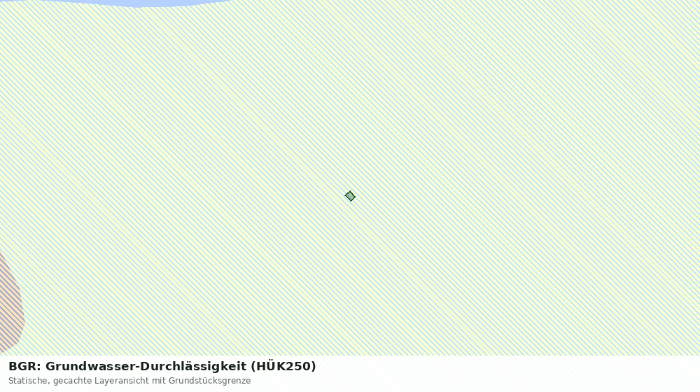 Statische Kartenansicht: BGR: Grundwasser-Durchlässigkeit (HÜK250)