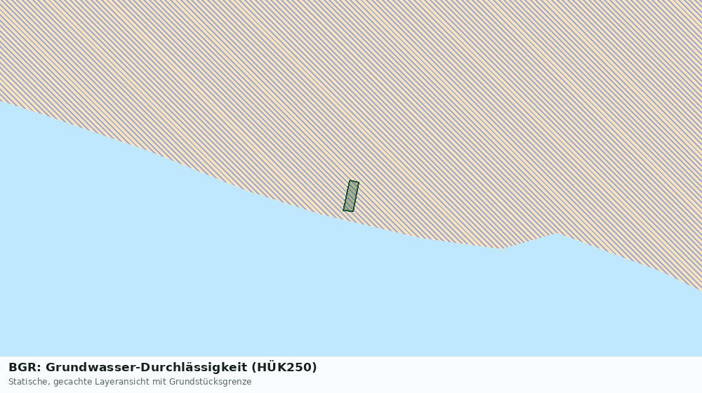 Statische Kartenansicht: BGR: Grundwasser-Durchlässigkeit (HÜK250)