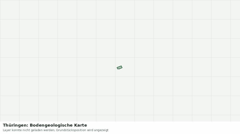 Statische Kartenansicht: Thüringen: Bodengeologische Karte