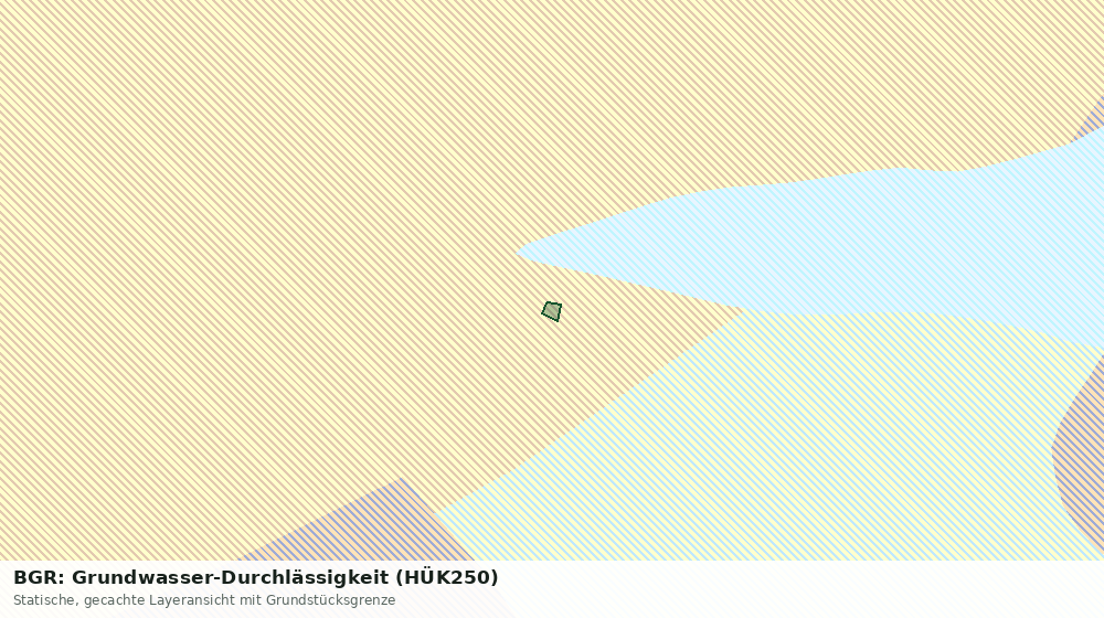 Statische Kartenansicht: BGR: Grundwasser-Durchlässigkeit (HÜK250)