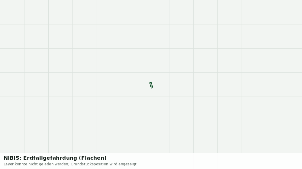 Statische Kartenansicht: NIBIS: Erdfallgefährdung (Flächen)