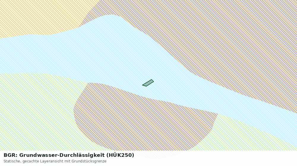 Statische Kartenansicht: BGR: Grundwasser-Durchlässigkeit (HÜK250)