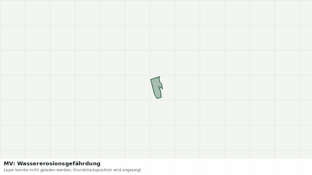 Statische Kartenansicht: MV: Wassererosionsgefährdung