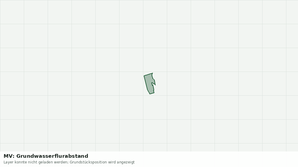 Statische Kartenansicht: MV: Grundwasserflurabstand