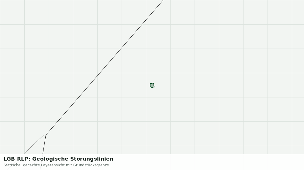 Statische Kartenansicht: LGB RLP: Geologische Störungslinien