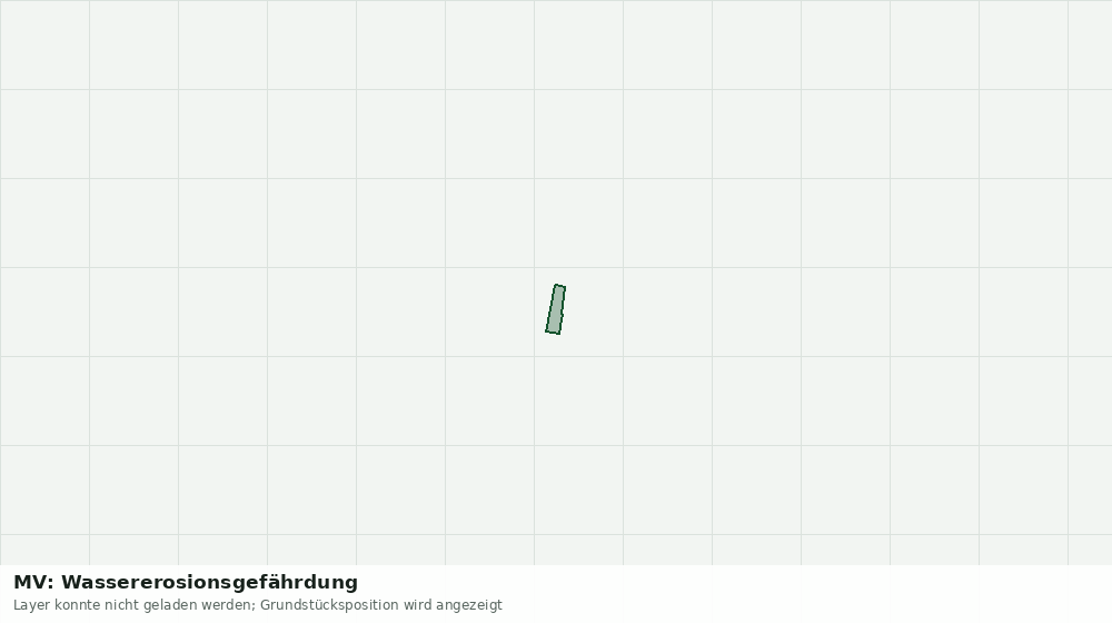 Statische Kartenansicht: MV: Wassererosionsgefährdung