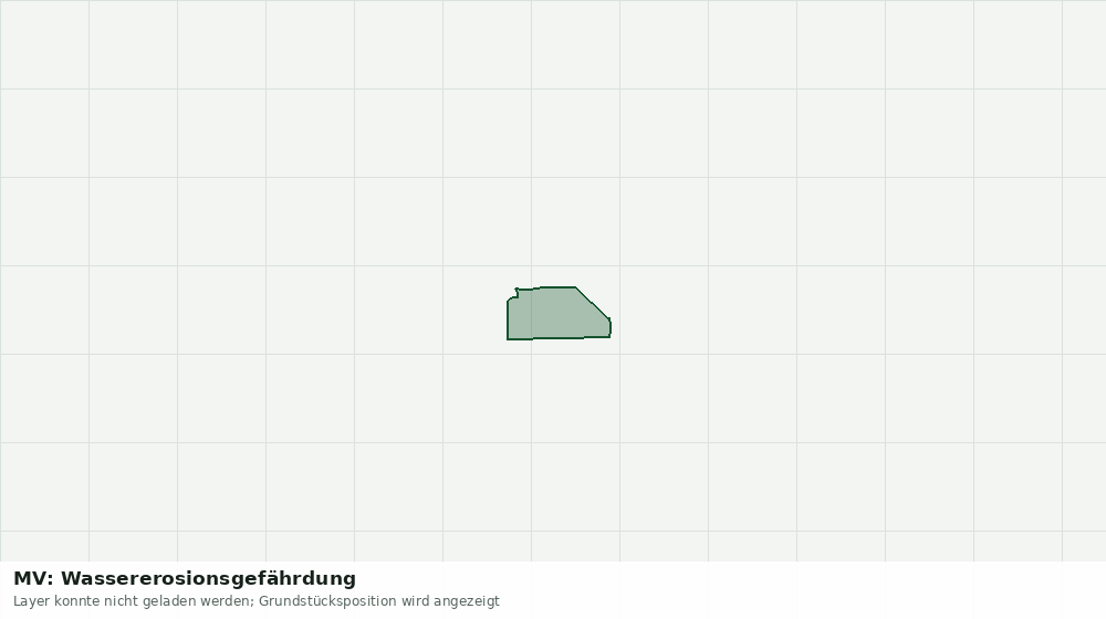 Statische Kartenansicht: MV: Wassererosionsgefährdung