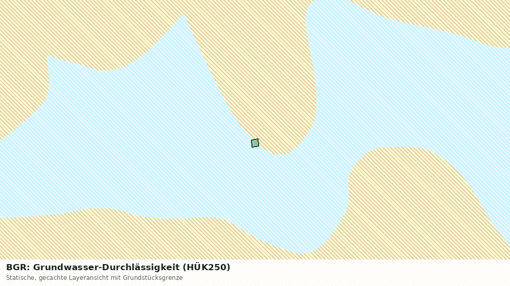 Statische Kartenansicht: BGR: Grundwasser-Durchlässigkeit (HÜK250)