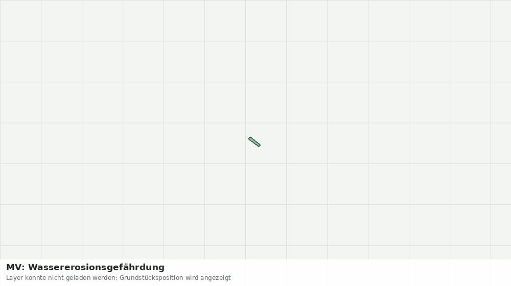 Statische Kartenansicht: MV: Wassererosionsgefährdung