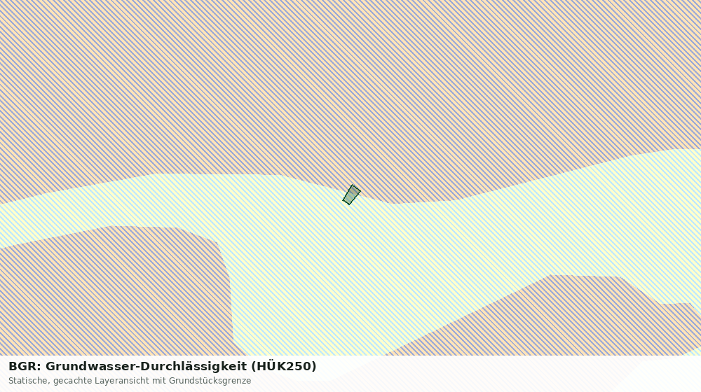 Statische Kartenansicht: BGR: Grundwasser-Durchlässigkeit (HÜK250)