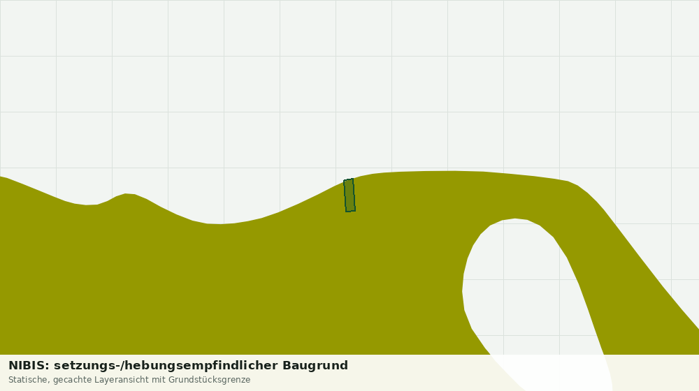 Statische Kartenansicht: NIBIS: setzungs-/hebungsempfindlicher Baugrund