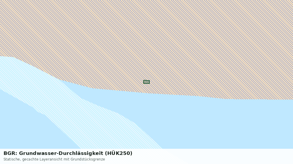 Statische Kartenansicht: BGR: Grundwasser-Durchlässigkeit (HÜK250)