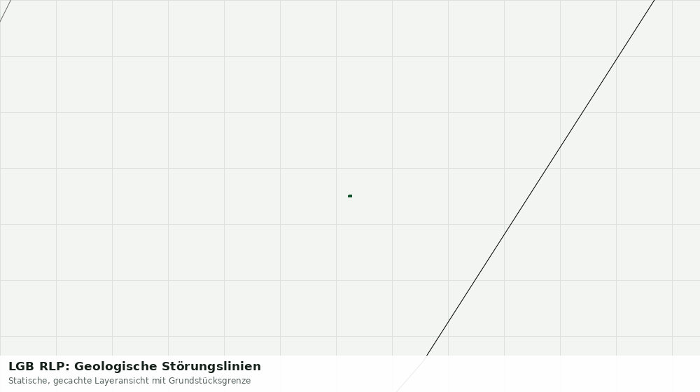 Statische Kartenansicht: LGB RLP: Geologische Störungslinien