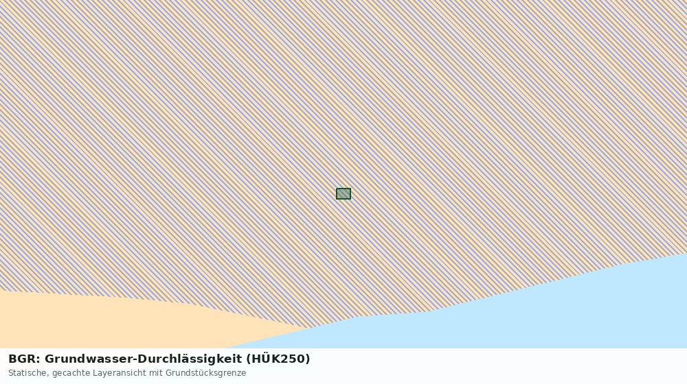 Statische Kartenansicht: BGR: Grundwasser-Durchlässigkeit (HÜK250)