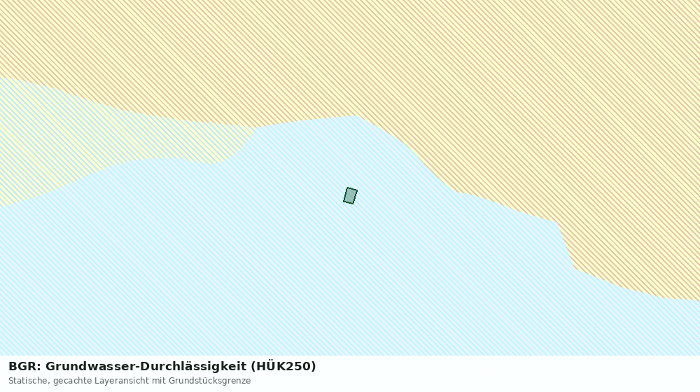 Statische Kartenansicht: BGR: Grundwasser-Durchlässigkeit (HÜK250)
