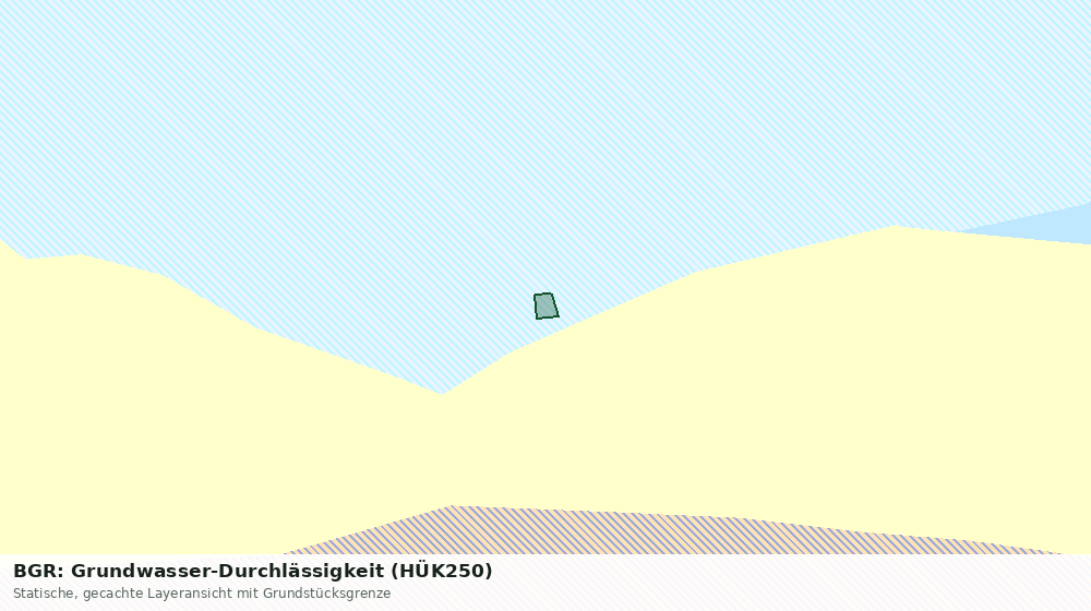 Statische Kartenansicht: BGR: Grundwasser-Durchlässigkeit (HÜK250)