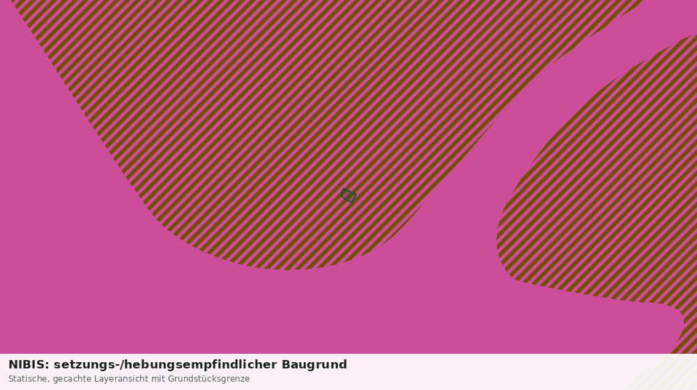 Statische Kartenansicht: NIBIS: setzungs-/hebungsempfindlicher Baugrund