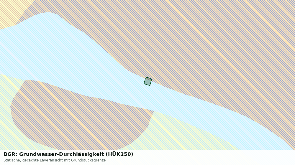 Statische Kartenansicht: BGR: Grundwasser-Durchlässigkeit (HÜK250)