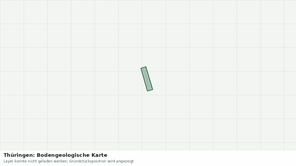 Statische Kartenansicht: Thüringen: Bodengeologische Karte