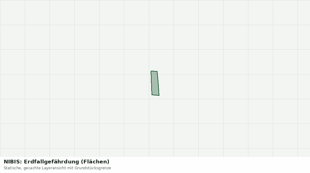 Statische Kartenansicht: NIBIS: Erdfallgefährdung (Flächen)