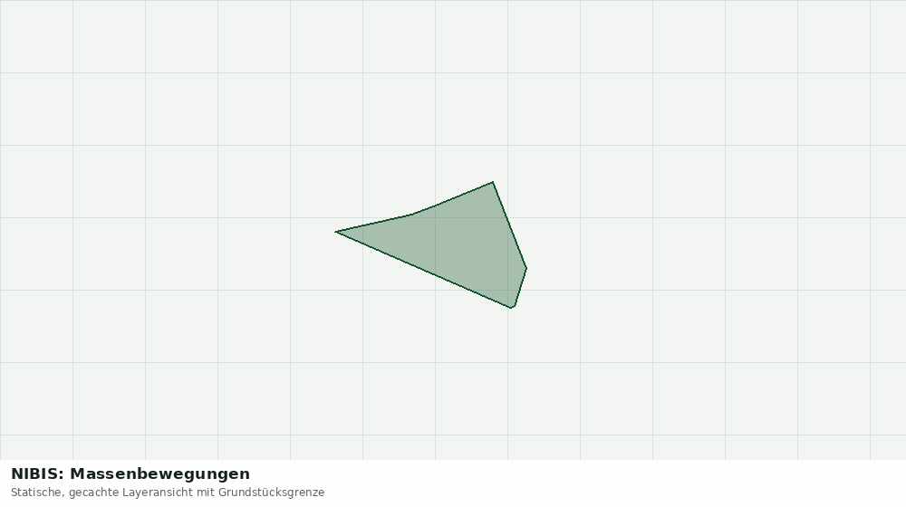 Statische Kartenansicht: NIBIS: Massenbewegungen