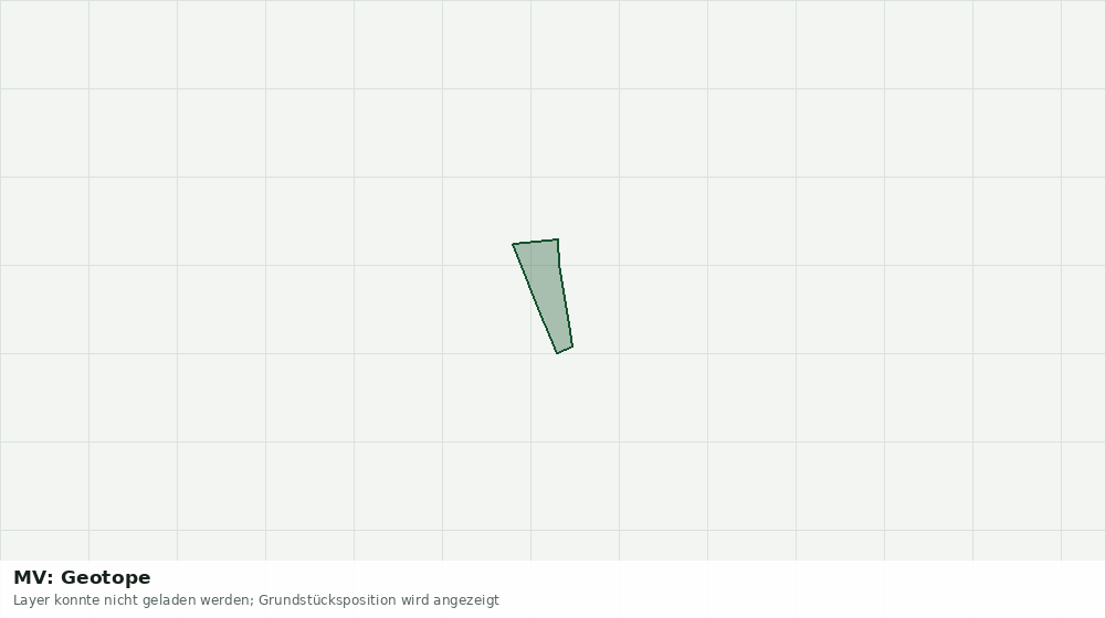 Statische Kartenansicht: MV: Geotope