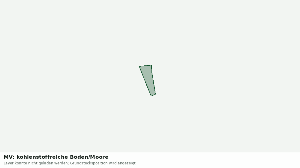 Statische Kartenansicht: MV: kohlenstoffreiche Böden/Moore