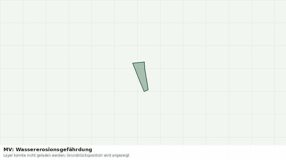 Statische Kartenansicht: MV: Wassererosionsgefährdung