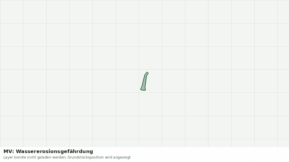 Statische Kartenansicht: MV: Wassererosionsgefährdung
