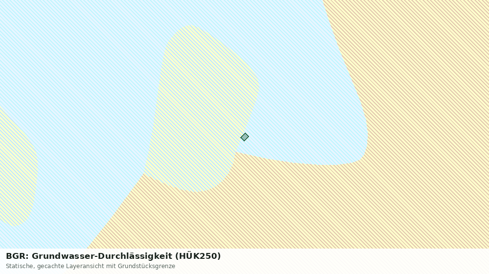 Statische Kartenansicht: BGR: Grundwasser-Durchlässigkeit (HÜK250)