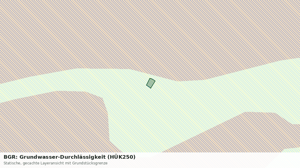 Statische Kartenansicht: BGR: Grundwasser-Durchlässigkeit (HÜK250)