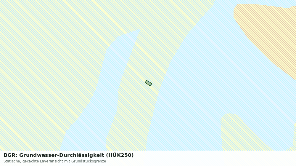 Statische Kartenansicht: BGR: Grundwasser-Durchlässigkeit (HÜK250)