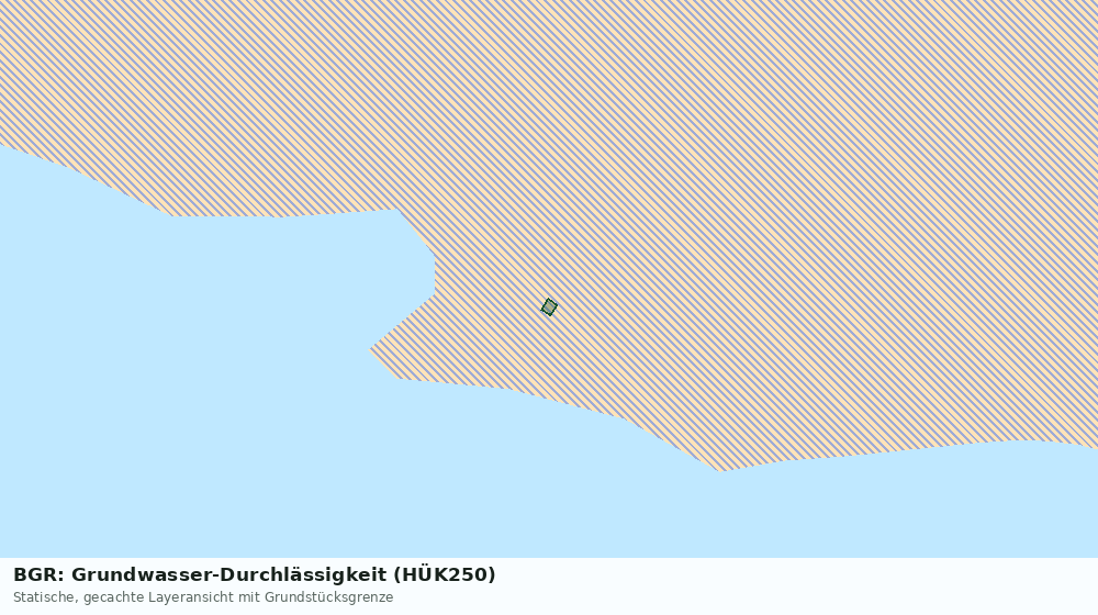 Statische Kartenansicht: BGR: Grundwasser-Durchlässigkeit (HÜK250)