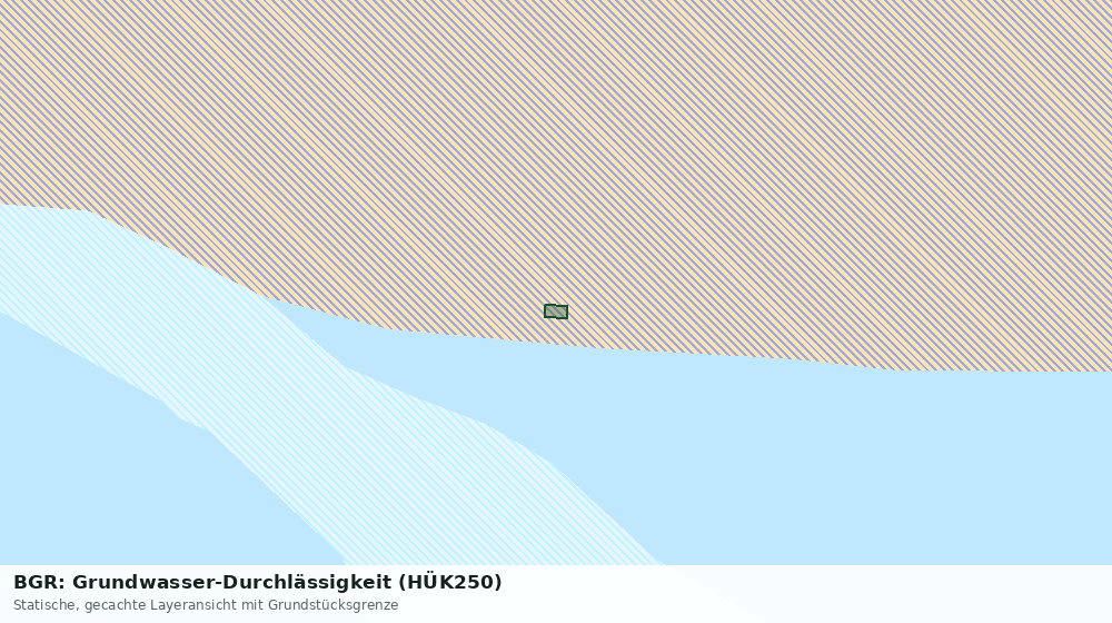 Statische Kartenansicht: BGR: Grundwasser-Durchlässigkeit (HÜK250)