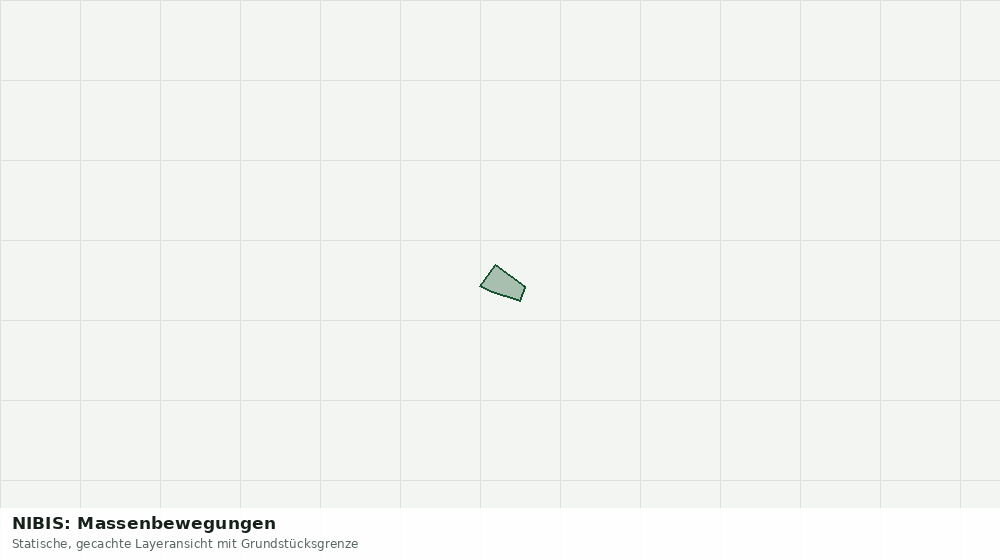 Statische Kartenansicht: NIBIS: Massenbewegungen