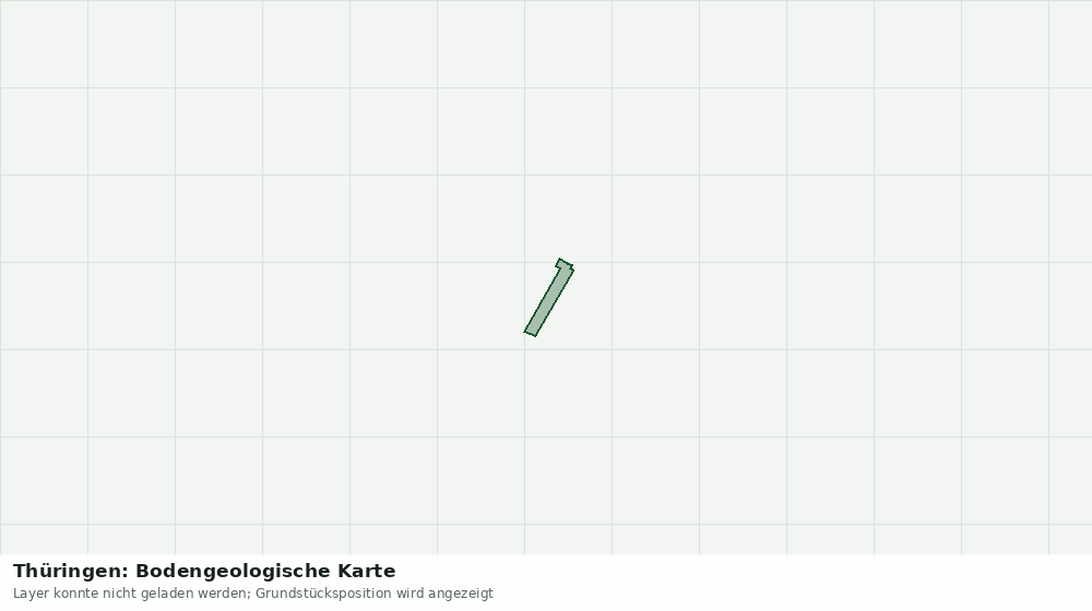 Statische Kartenansicht: Thüringen: Bodengeologische Karte