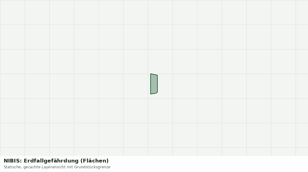 Statische Kartenansicht: NIBIS: Erdfallgefährdung (Flächen)