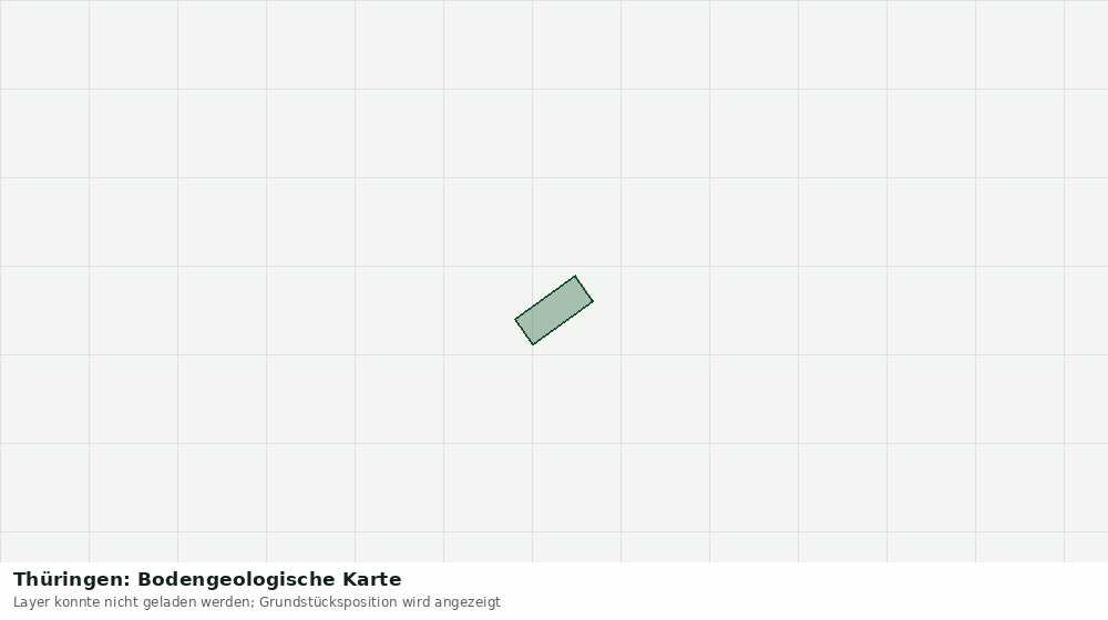 Statische Kartenansicht: Thüringen: Bodengeologische Karte