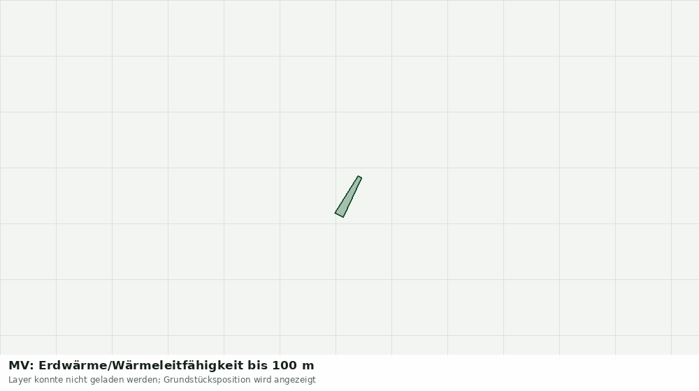 Statische Kartenansicht: MV: Erdwärme/Wärmeleitfähigkeit bis 100 m